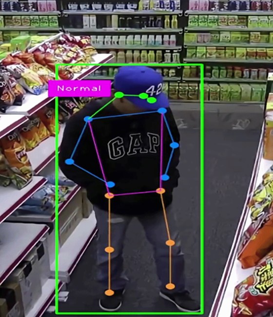 Analítica de video con IA rastreando el comportamiento de una persona en tienda